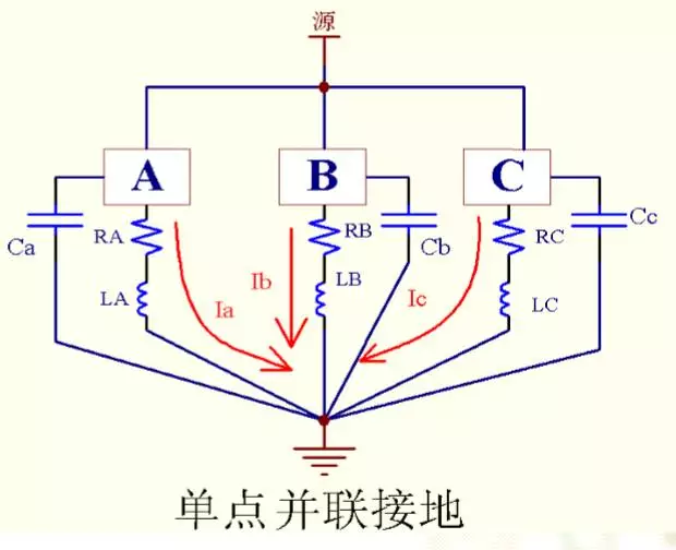 開關(guān)電源的接地電路圖
